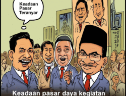 Keadaan pasar daya kegiatan serta kebijaksanaan ketenagakerjaan teranyar