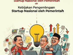 Kebijakan Pengembangan Startup Nasional oleh Pemerintah