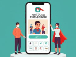 Peran Aplikasi PeduliLindungi dalam Penanganan Pandemi