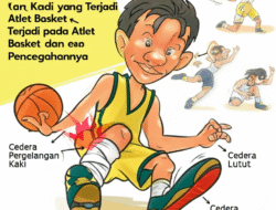 Studi Kasus Cedera Umum yang Terjadi pada Atlet Basket dan Pencegahannya