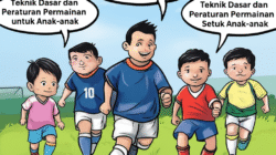 Teknik Dasar dan Peraturan Permainan Sepak Bola untuk Anak-anak