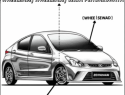 Memahami Sumbu Bujur Panjang(Wheelbase) serta Pengaruhnya