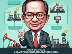 Peran SKK Migas dalam Pengelolaan Migas Nasional