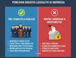 Pro dan Kontra Penerapan Sistem Proporsional Tertutup Dalam Pemilihan Anggota Legislatif di Indonesia