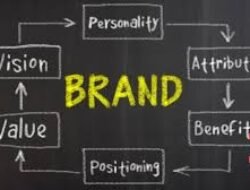 Tips Membangun Personal Branding Di Media Sosial Untuk Menunjang Karier Profesional Anda