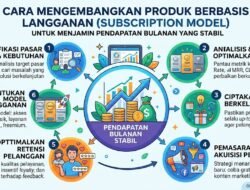 Strategi Mengatasi Masalah Overstocking Dengan Menggunakan Algoritma Prediksi Permintaan Pasar Yang Lebih Akurat