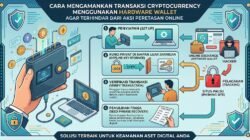 Cara Mengamankan Transaksi Cryptocurrency Menggunakan Hardware Wallet Agar Terhindar Dari Aksi Peretasan Online