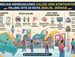 Panduan Mengunjungi Galeri Seni Kontemporer Paling Hits Di Kota Berlin Jerman