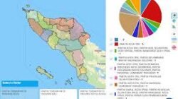 Strategi Pemerintah Dalam Menjaga Kedaulatan Digital Dari Intervensi Politik Asing Ilegal