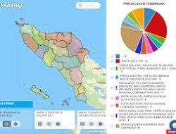 Strategi Pemerintah Dalam Menjaga Kedaulatan Digital Dari Intervensi Politik Asing Ilegal